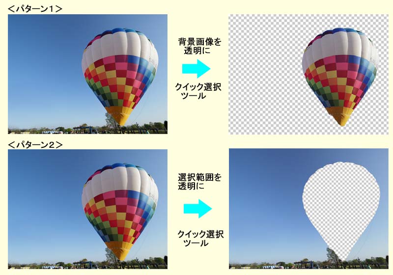 背景画像を透明に Photoshop Elements